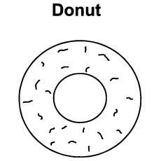 Dibujos de Una Donut